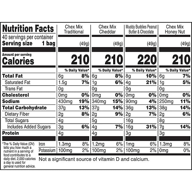 Chex Mix Sweet & Salty 1.75 oz (Box of 40)