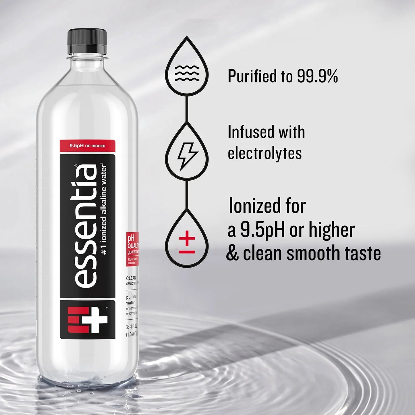 Essentia + Alkaline Water 1.5 L (Box of 12)